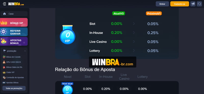 Classificados serie b